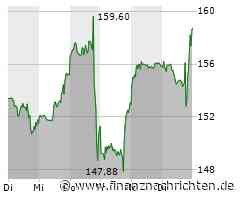 ROUNDUP/Aktien New York Schluss: Klare Richtung fehlt - Nvidia-Rally geht weiter