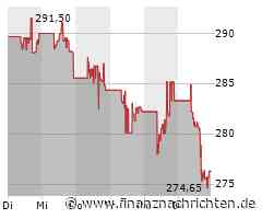 Amgen Aktie: Innovationen in der Krebsforschung