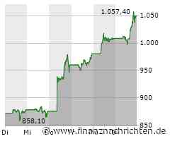 US-Schluss: Klare Richtung fehlt - Nvidia-Rally geht weiter