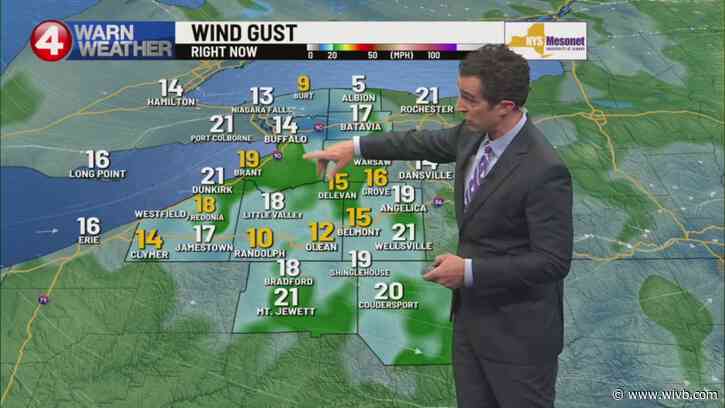 Sunshine returns for the finish of the week