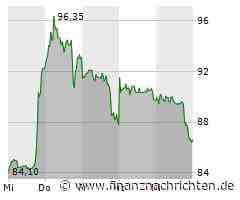 Biotech Aktien mit Comeback! BioNTech, Evotec, Vidac Pharma