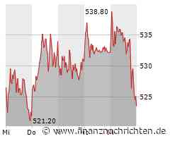 PRESSESPIEGEL/Unternehmen: TENNET, RHEINMETALL, PWC