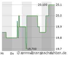 PTA-News: UBM Development AG: UBM mit Verlust aber einer Reihe von Verkaufserfolgen im Q1