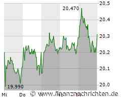 Evonik: Der Dividenden-Countdown läuft