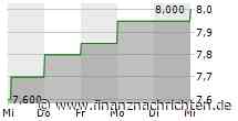 Fuller, Smith & Turner PLC: Disposal
