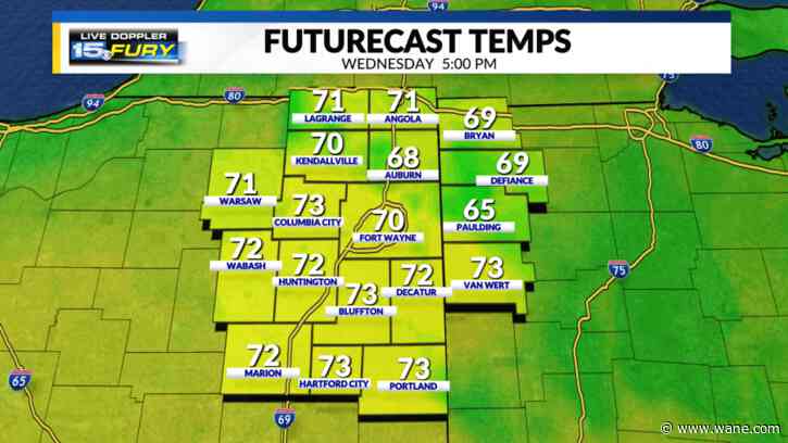 More rain and cooler temps today