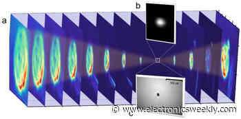 Creating the post powerful THz pulse ever measured