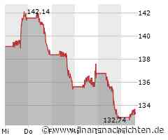 Johnson & Johnson Aktie: Expansion im Immunologie-Sektor