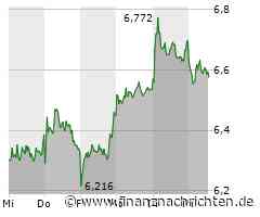 TUI AG: Online-Präsentation für Investoren am 11.06.2024