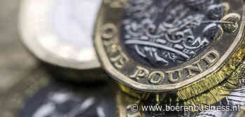 Hoe snel bouwt de pondstress zich op?