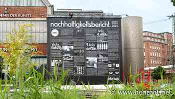 Community-Marketing auf Linkedin: Fritz-Kola lässt jetzt seine Kunden über Haltungsziele abstimmen