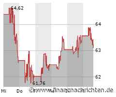 Opening Bell: Zinssorgen drücken Wall Street ins Minus; Bitcoin, Silber, Agnico Eagle, Nvidia, ...