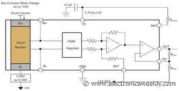 50A bidirectional current monitors measure within -4 to +110Vdc