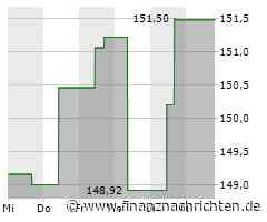Valero Energy-Aktie: Kurs heute im Minus (144,9706 €)