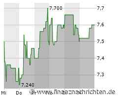 Tech-Market Report: SMA Solar tiefrot, Manz behauptet, NASDAQ rutscht ab