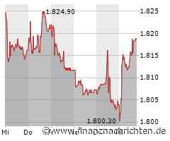 Adhoc: Warteck Invest AG: Generalversammlung der Warteck Invest AG