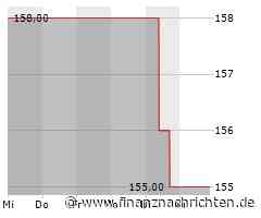 Assurant-Aktie mit Kursgewinnen (156,9257 €)