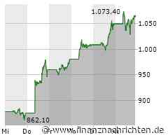 Neue KI-Pläne von Musk - Nvidia ist ebenfalls involviert