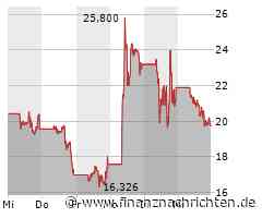 Nel ASA macht einfach weiter, Gamestop erntet schon wieder Gegenwind, Nvidia bereitet den Anlegern Freude und TUI wagt sich wieder etwas aufwärts