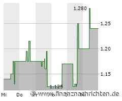 EQS-Adhoc: Voltabox AG: Fortgeschrittene Gespräche über den Verkauf der Beteiligung an der GreenCluster GmbH