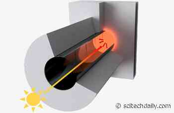 Harnessing the Sun: Innovative Thermal Trap Reaches Over 1000 °C Using Sunlight