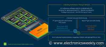Arm delivering tapeout-ready compute sub-systems for phones and PCs