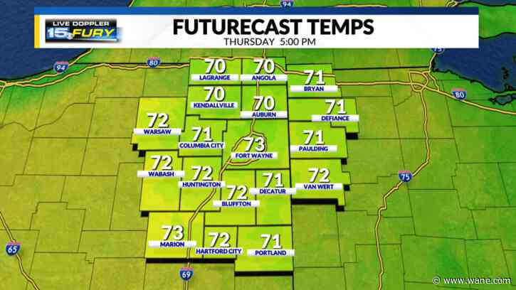 Sunshine returns cooler temps stick around