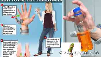 What would you do if you had a THIRD thumb? Robotic prosthetic allows people to open bottles, pick up objects and even peel a banana with one hand