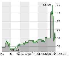 Pure Storage: US-Datenspeichertechnologie-Spezialist verzeichnet starkes Wachstum - Ausblick verhalten