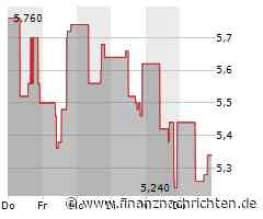 Patriot Battery Metals kündigt Abschluss der Finanzierung im Wert von 75 Mio. C$ an