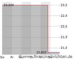 QIAGEN N.V.: QIAGEN und Myriad Genetics entwickeln vermarktbaren HRD-Test für weltweite Forschung und Begleitdiagnostik