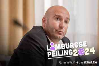 Houdt Wouter Raskin zijn zetel in de Kamer? “Ik ga er wel van uit dat ik het haal”