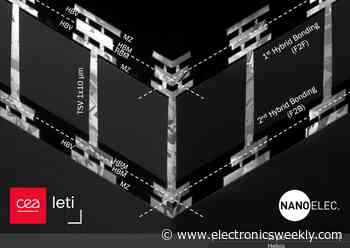 ECTC: Triple wafer stacking for image sensors with embedded AI