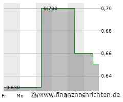 TCL Europe präsentiert die besten Tipps für das ultimative Sportfernsehen in diesem Sommer