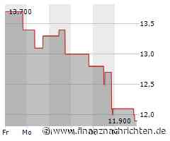 Asana: Wachstum im zweistelligen Bereich, Verlust aber steigt