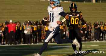 Hamilton Ticats fall to Argos in CFL preseason finale