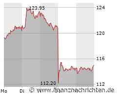 Xpeng: Comeback im Mai! VW-Partner übertrifft 10.000er-Marke bei E-Auto-Auslieferungen