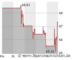 Vectron Systems: Shift4 bietet 10,50 Euro je Aktie