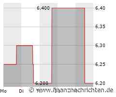 Rubean AG: Kapitalerhöhung abgeschlossen und eine Einigung mit Cyclebit