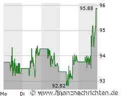 Peltz wirft das Handtuch: Investor stößt nach gescheitertem Kampf alle Disney-Aktien ab