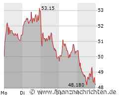 SMA Solar: Am Montag kommt es drauf an!