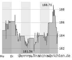 JPMorgan Aktie: Neuausrichtung im Führungsteam