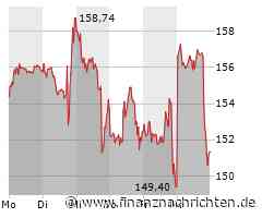 Schlussglocke: Dow Jones, Nasdaq und Co uneinheitlich - Nvidia, AMD und GameStop stechen heraus