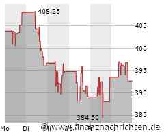 S&P Global senkt EFSF-Bonität auf "AA-" - Ausblick stabil