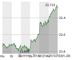 KfW verkauft 2,2% der Aktien der Deutsche Telekom zu je 22,13 EUR