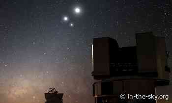 04 Jun 2024 (5 hours away): Conjunction of Jupiter and Mercury