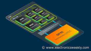 Arm looking for 50% of Windows PC market