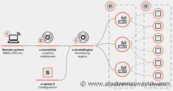U-blox offers Bluetooth AoA in Omlox real-time location system