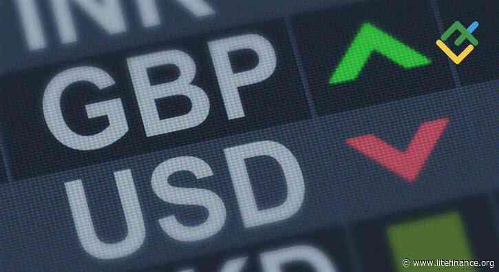 GBPUSD Forecast for 2024, 2025–2026 and Beyond