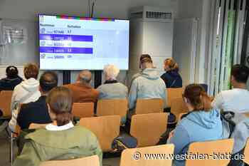 Der schnelle Weg zum Reisepass